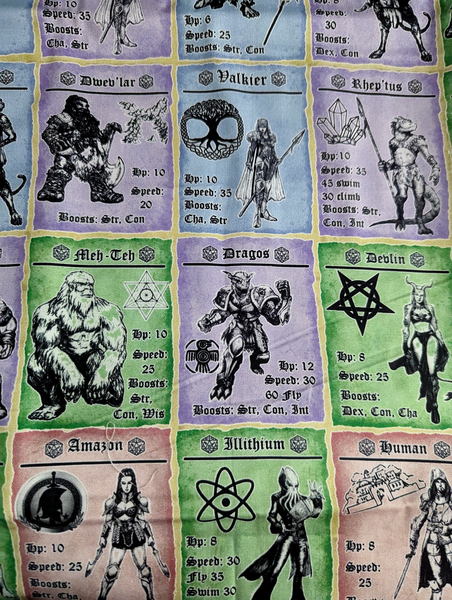 Tabletop Game Classes, Dungeon -Fabric Destash 54" Wide X 36" Tall